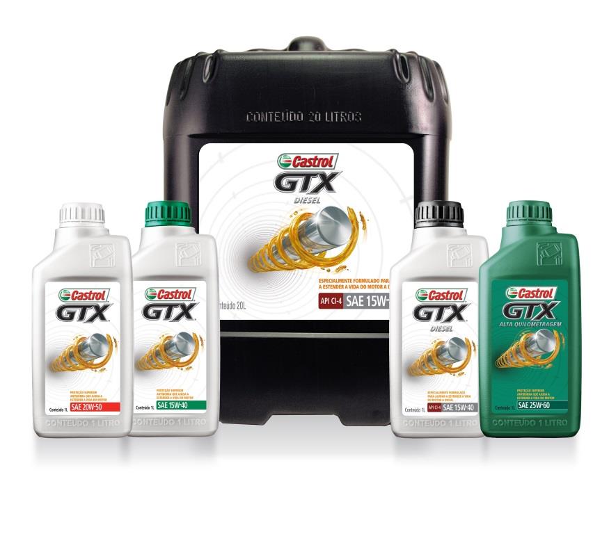 Castrol lança embalagem econômica do GTX Diesel 15W-40.