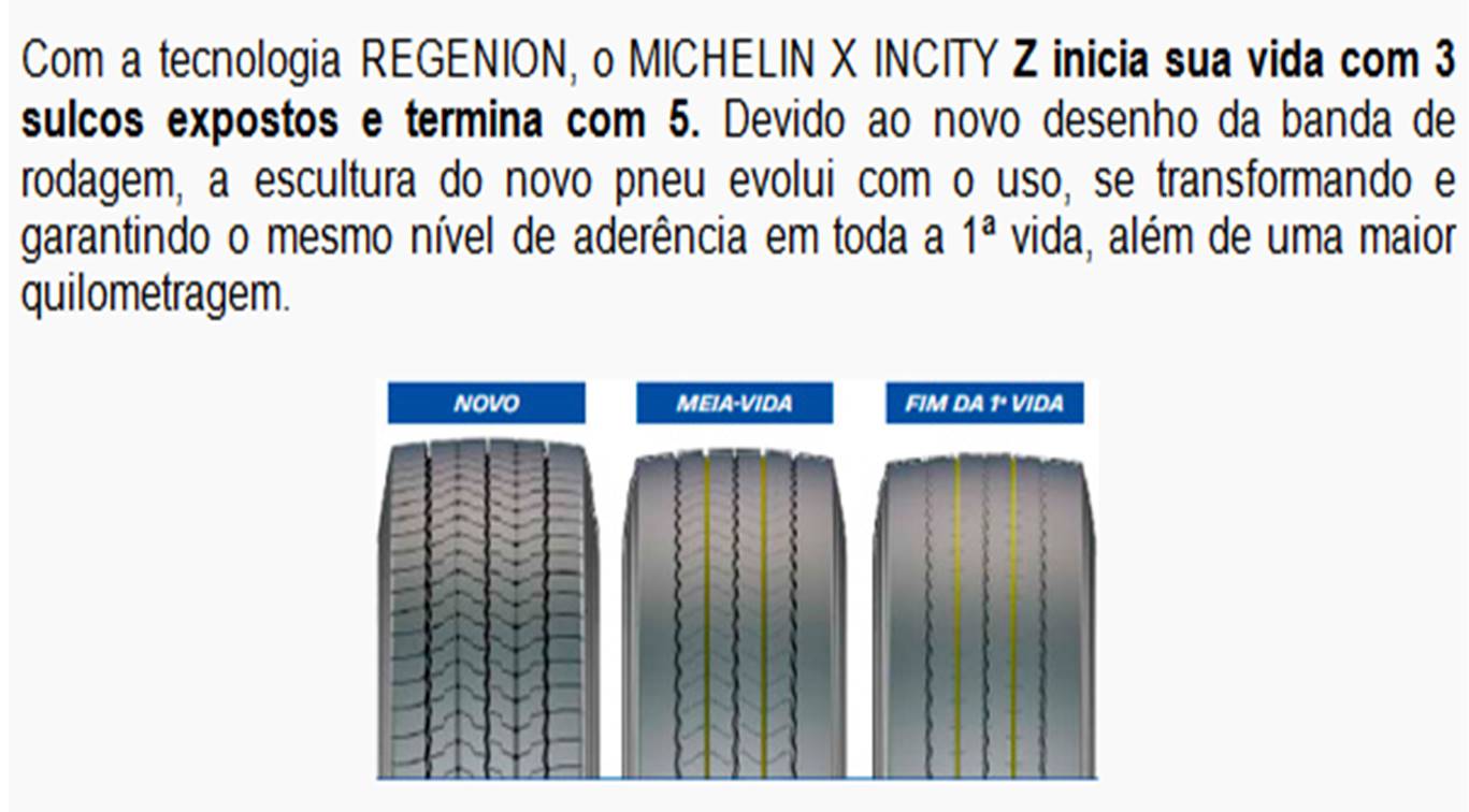 Michelin lança pneu com nova tecnologia.