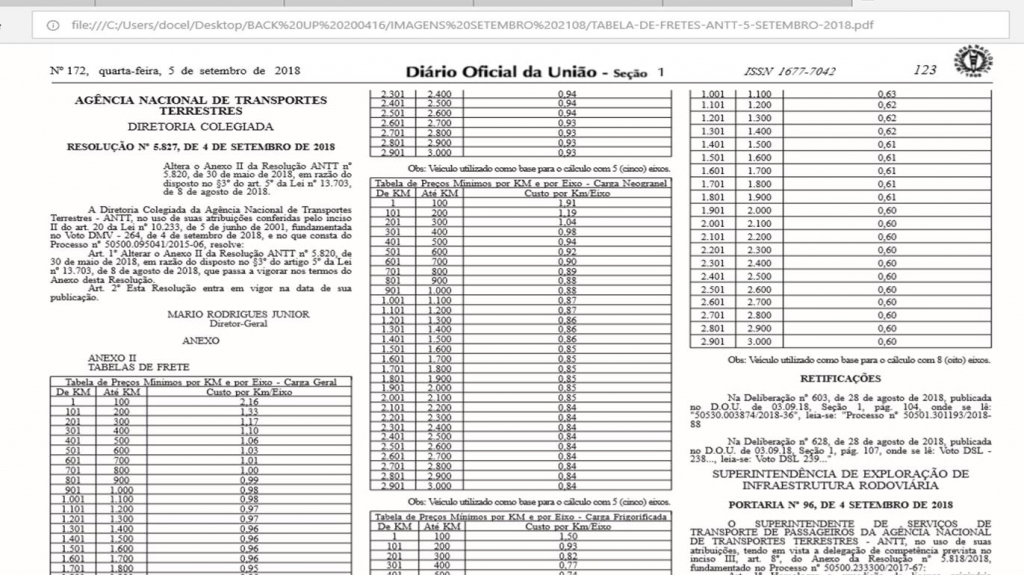 TABELA DE FRETES DIVULGADA EM 05 DE SETEMBRO DE 2018
