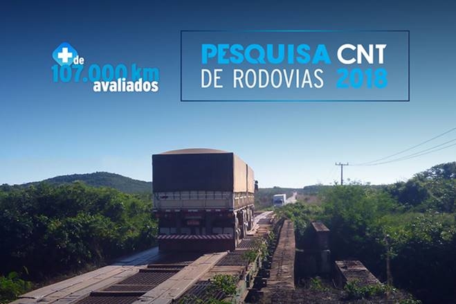 Pesquisa CNT Rodovias mostra 57% dos trechos com problemas.