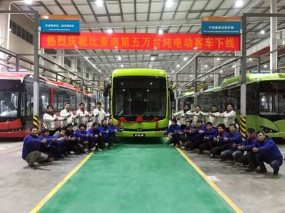 BYD comemora a produção de 50 mil ônibus 100% elétricos.