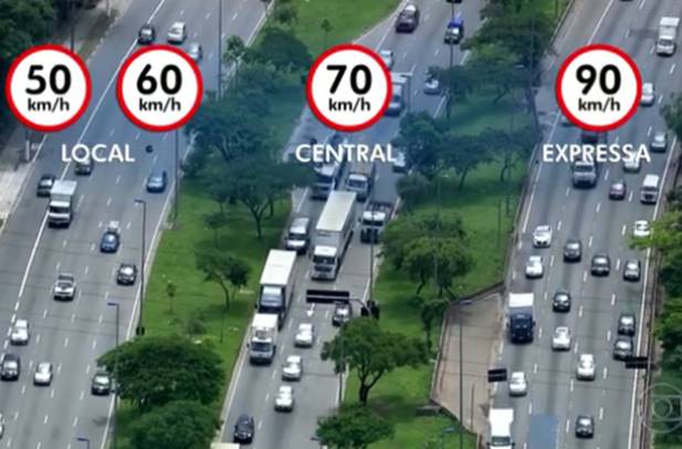 A polêmica sobre o aumento da velocidade nas marginais Tietê e Pinheiros.