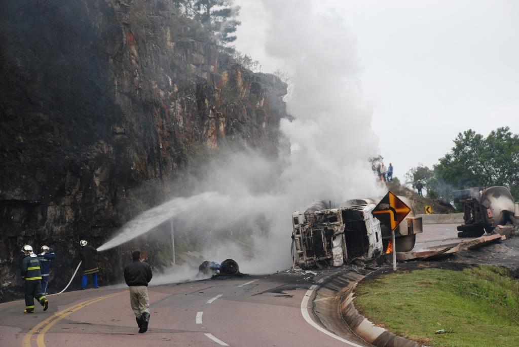 Transporte de produtos perigosos: Em dezembro entra em vigor nova resolução.