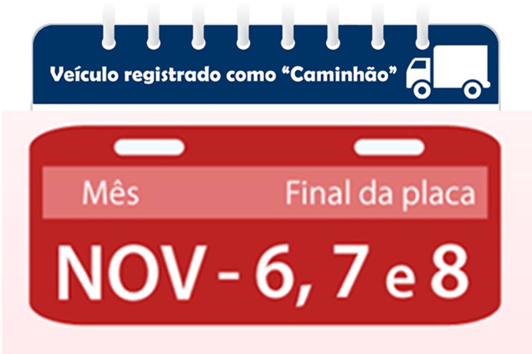 Em SP novembro é mês de licenciar caminhões com placas final 6, 7 ou 8 e automóveis com final 9.