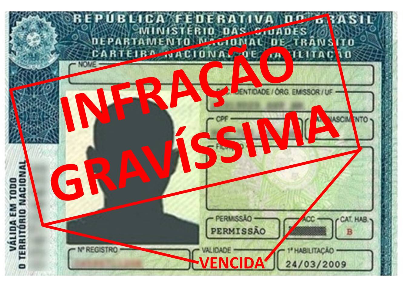 Mudança na renovação da Carteira de motorista.