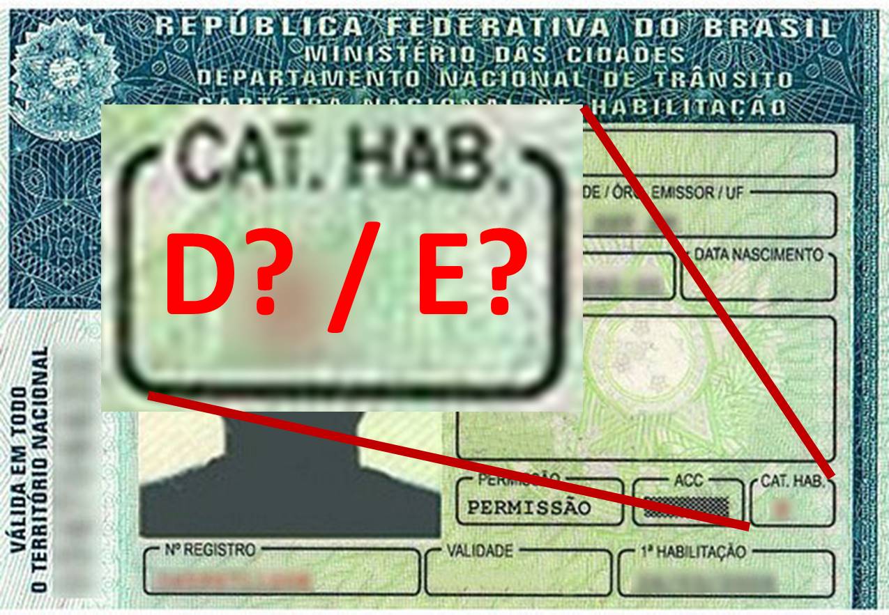 Habilitação de condutores das categorias