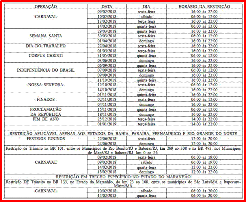 Caminhões tem restrição para circular em 23 datas em 2018.