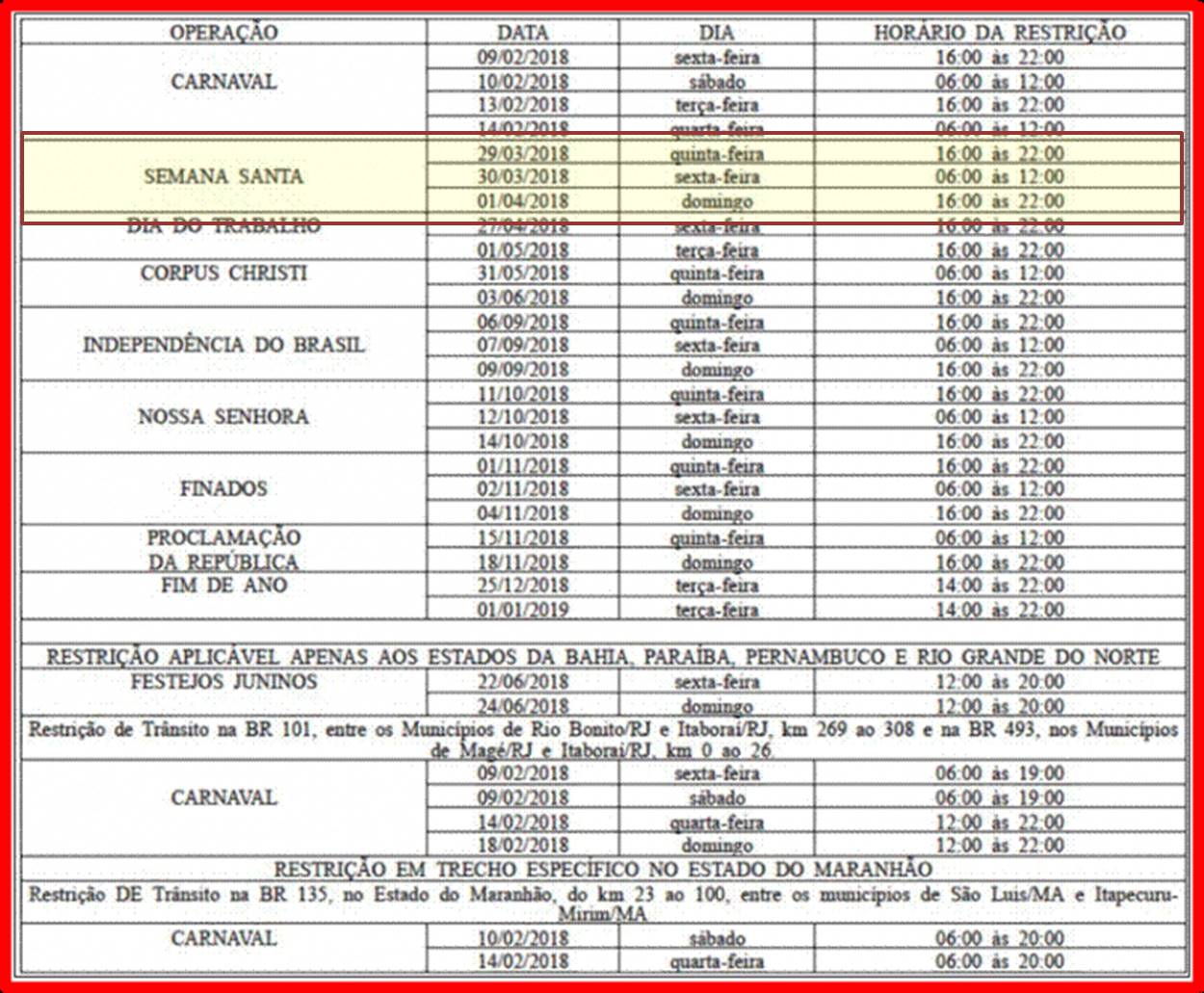 Feriado de páscoa tem restrição para trânsito de caminhões.