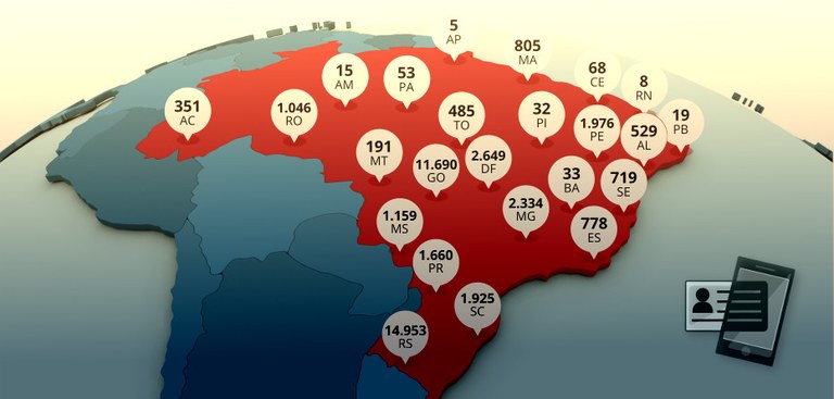 CNH digital já tem 40 mil usuários no Brasil.