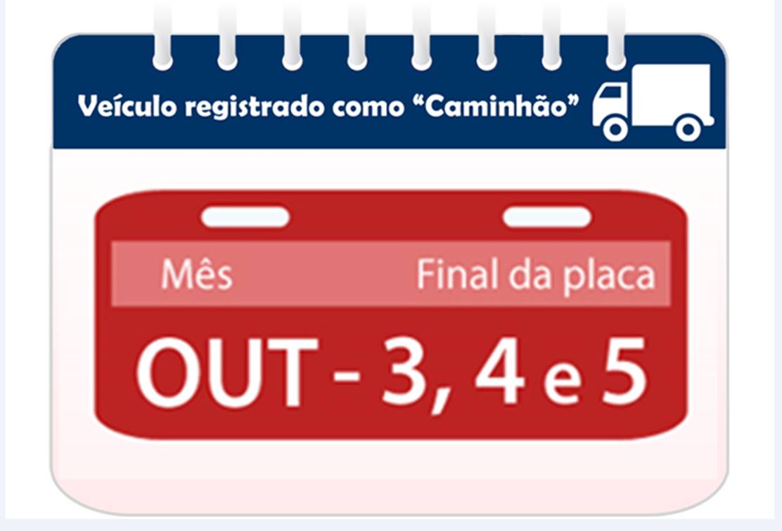 Em SP última semana para licenciar caminhões placas final  3, 4 ou 5 e veículos com placa terminada em 8.